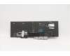 Lenovo 5M10Z54352 MECH_ASM KB w/KB Mlr Num BL(TSG)Italian