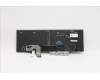 Lenovo 5M10Z54391 MECH_ASM KB w/KB Mlr Num BL(TSG)TC