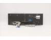 Lenovo 5M10Z54418 MECH_ASM KB w/KB Mlr Num BL(TSG)Nordic