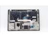 Lenovo 5M11A08546 MECH_ASM FCcover BLT KBD POR UK(LTN)BF