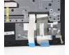 Lenovo 5M11A35128 MECH_ASM KBD EURO ENG BL(Sun)Pat FPRUSBK