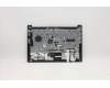 Lenovo 5M11A35214 MECH_ASM KBD TC BL(Tra) Tex FPR US BK