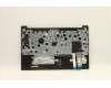 Lenovo 5M11A35873 MECH_ASM KB DEN(P)FPR UK BK