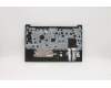 Lenovo 5M11A35924 MECH_ASM KB UK(P)FPR UK BK