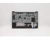 Lenovo 5M11A35929 MECH_ASM KB EURO ENG(S)FPR US BK