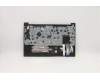 Lenovo 5M11A36104 MECH_ASM KB ITA BKLT(P)UK BK