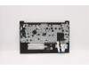 Lenovo 5M11A36125 MECH_ASM KB NORDIC BKLT(P)UK BK
