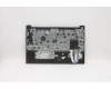 Lenovo 5M11A36137 MECH_ASM KB EURO ENG BKLT(P)US BK