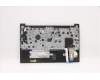 Lenovo 5M11A36309 MECH_ASM KB HUN BKLT(T)FPR UK BK