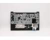 Lenovo 5M11A36326 MECH_ASM KB CZE/SLK BKLT(P)FPR UK BK