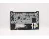 Lenovo 5M11A36332 C-Cover with keyboard,Swedish/Finnish,Black,Backlight,FingerPrint