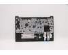 Lenovo 5M11A36345 MECH_ASM KB UK BKLT(T)FPR UK BK