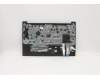 Lenovo 5M11A36353 MECH_ASM KB BUL BKLT(P)FPR UK BK