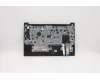Lenovo 5M11A36365 MECH_ASM KB KOR BKLT(P)FPR US BK