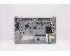Lenovo 5M11A36792 MECH_ASM KB LA SPA BKLT(P)UK SR