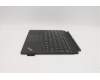 Lenovo 5M11A37010 MECH_ASM BacklitKB EuroSpanish FPR Black