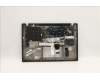 Lenovo 5M11A37275 MECH_ASM KBDW/C EURO ENG BKLT(LTN) US BK