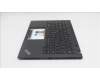 Lenovo 5M11A37347 MECH_ASM KBDW/C ITA BKLT(TRA) UK BK
