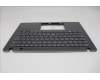 Lenovo 5M11A37916 MECH_ASM KBDW/C SPA BKLT(CHY) UK GY