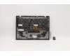 Lenovo 5M11B38380 MECH_ASM GRP,KBD,BZL,UK,WL,BK,LTN