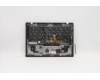 Lenovo 5M11B38405 MECH_ASM GRP,KBD,BZL,NORDIC,WW,BK,CHY