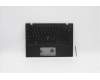 Lenovo 5M11B38427 MECH_ASM GRP,KBD,BZL,EURO ENG,WW,BK,LTN