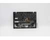 Lenovo 5M11B38427 MECH_ASM GRP,KBD,BZL,EURO ENG,WW,BK,LTN