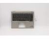 Lenovo 5M11B59931 C-Cover with keyboard, Italian, Titanium, WLAN, UK