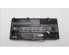 Lenovo 5M11C17011 F/Bezel Assy,TC Neo P780IAQ 17L