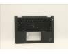 Lenovo 5M11C18730 MECH_ASM NoWW C-Cvr+BUL KB ASM,CHY