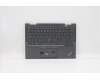 Lenovo 5M11C40954 MECH_ASM KBD BZL,WL,GY,CHY,058 FRA