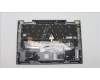 Lenovo 5M11C40955 MECH_ASM KBD BZL,WL,GY,CHY,LA SPA