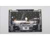 5M11C40957 Lenovo MECH_ASM KBD BZL,WL,GY,CHY,ARA