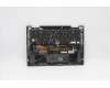 Lenovo 5M11C40958 MECH_ASM KBD BZL,WL,GY,CHY,BEL