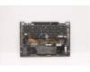 Lenovo 5M11C40963 MECH_ASM KBD BZL,WL,GY,CHY,GER