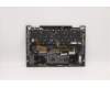 Lenovo 5M11C40977 MECH_ASM KBD BZL,WL,GY,CHY,EURO ENG