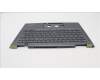 Lenovo 5M11C41011 MECH_ASM KBD BZL,WW,GY,CHY,TUR