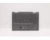 Lenovo 5M11C41025 MECH_ASM KBD BZL,WL,GY,SRX,CSA