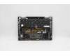 Lenovo 5M11C41048 MECH_ASM KBD BZL,WL,GY,SRX,UK