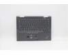 Lenovo 5M11C41050 MECH_ASM KBD BZL,WL,GY,SRX,JPN
