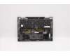 Lenovo 5M11C41055 MECH_ASM KBD BZL,WL,GY,SRX,IND ENG