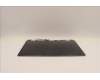 Lenovo 5M11C41111 MECH_ASM 14\"WUXGA,AG,HYB,GY,LBO/AUO