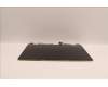 Lenovo 5M11C41115 MECH_ASM 14\"WUXGA,AG,RGB,GY,LBO/CSOT