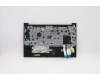 Lenovo 5M11C43605 MECH_ASM KB C UK BKLT(PMX)PT UK BK