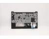 Lenovo 5M11C43776 MECH_ASM KB C GRE BKLT(PMX)PT FP US BK