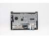 Lenovo 5M11C47286 MECH_ASM KB C ENG(PMX)PT FPR USBK