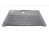 Lenovo 5M11C47447 MECH_ASM KB C NORDIC BKLT(PMX)PT UKBK