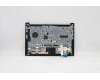 Lenovo 5M11C47636 MECH_ASM KB C ITA BKLT(PMX)PT FPR UKBK