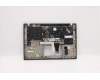 Lenovo 5M11C47924 MECH_ASM KBD W/C GER BKLT(SUN) UK BK