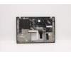 Lenovo 5M11C47948 MECH_ASM KBD W/C ITA BKLT(SUN) UK BK